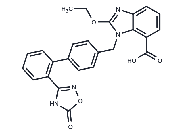 TargetMol Chemical Structure Azilsartan