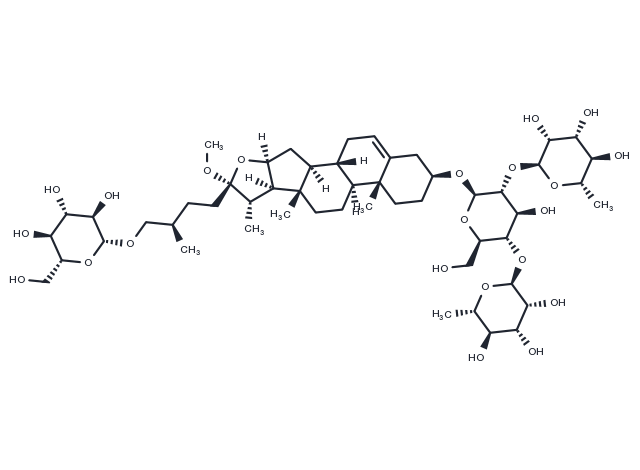 TargetMol Chemical Structure Methyl protodioscin