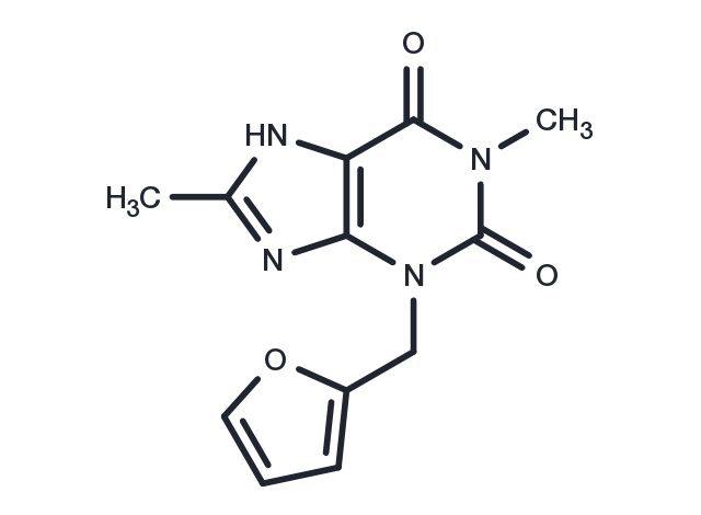 TargetMol Chemical Structure Furafylline