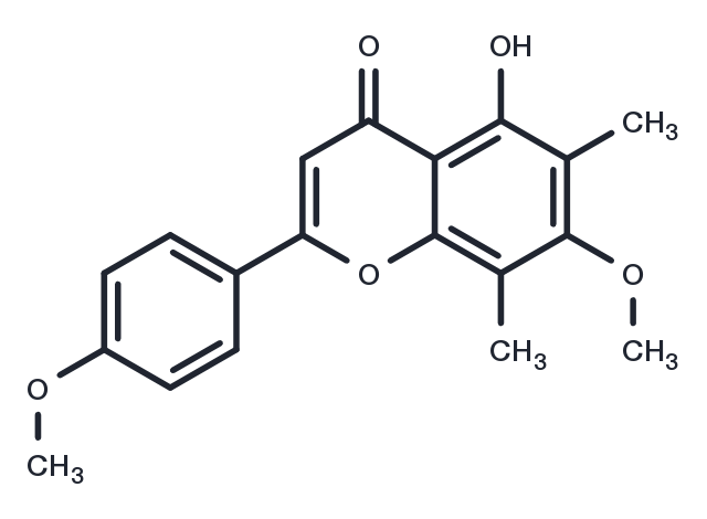 TargetMol Chemical Structure Eucalyptin