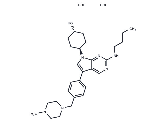 TargetMol Chemical Structure UNC2025 2HCl (1429881-91-3(free base))