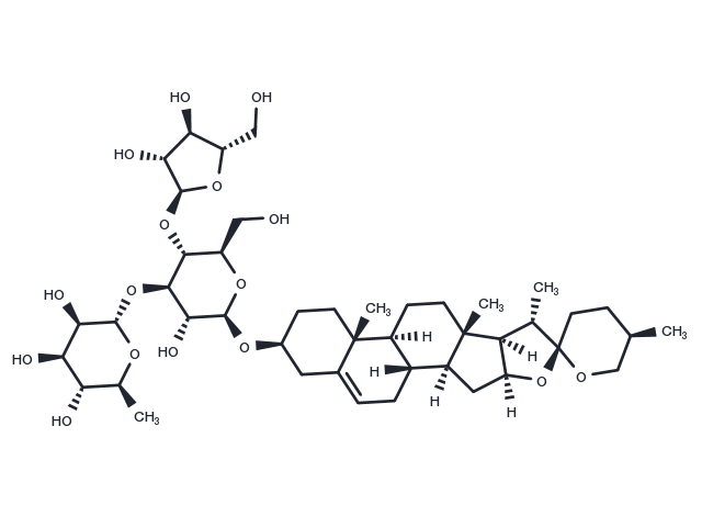 TargetMol Chemical Structure Polyphyllin II