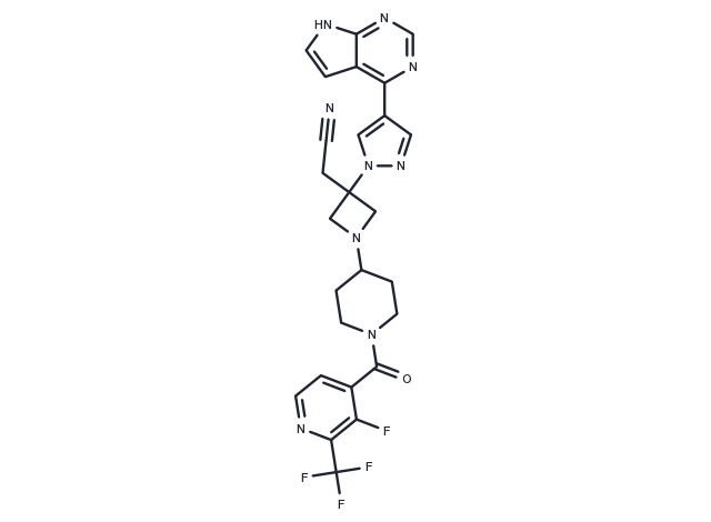 Itacitinib Chemical Structure