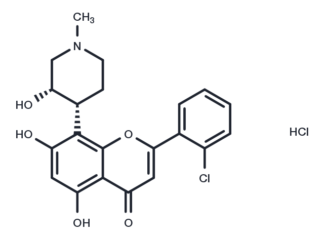 TargetMol Chemical Structure Flavopiridol hydrochloride