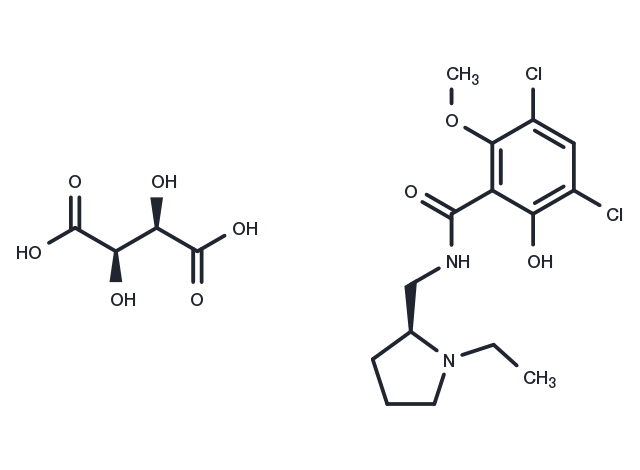 Raclopride tartrate Chemical Structure