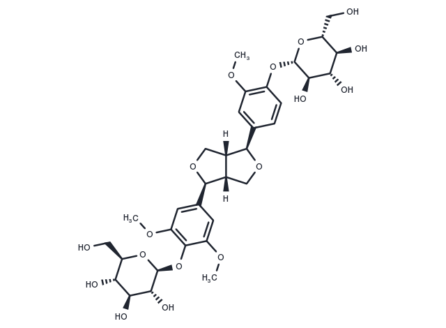 TargetMol Chemical Structure (+)-Medioresinol Di-O-β-D-glucopyranoside