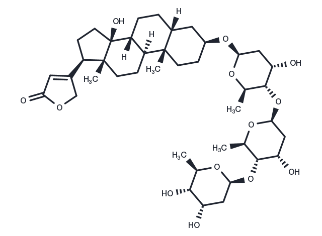 TargetMol Chemical Structure Digitoxin