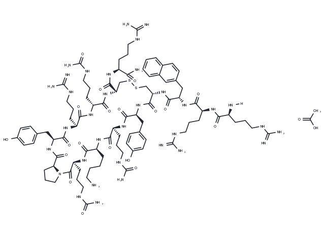TargetMol Chemical Structure TC14012 acetate