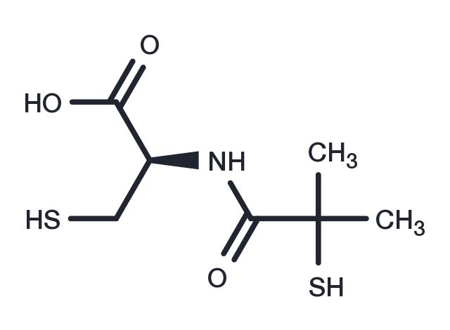 TargetMol Chemical Structure Bucillamine
