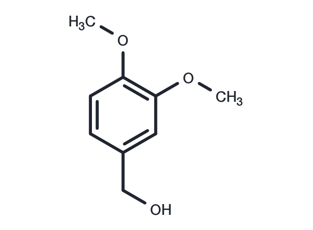 TargetMol Chemical Structure Veratryl alcohol