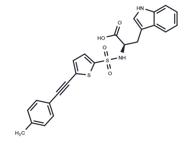 TargetMol Chemical Structure S 3304