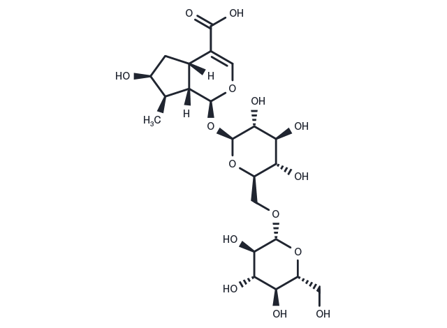 TargetMol Chemical Structure Loganic acid 6′-O-β-D-glucoside