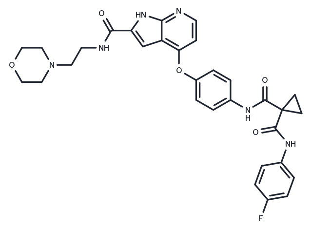 TargetMol Chemical Structure Tyrosine kinase inhibitor