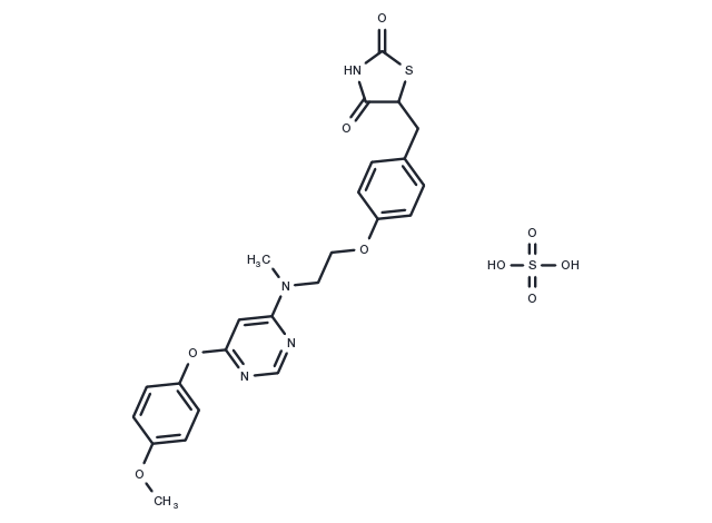 TargetMol Chemical Structure Lobeglitazone Sulfate