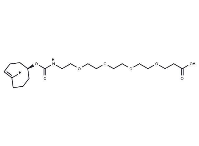 TargetMol Chemical Structure (S)-TCO-PEG4-acid