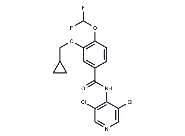 TargetMol Chemical Structure Roflumilast