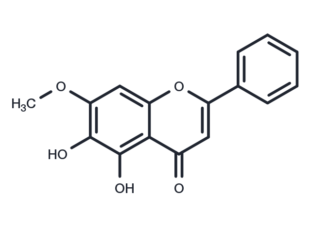 TargetMol Chemical Structure Negletein