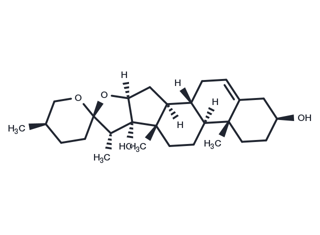 Pennogenin Chemical Structure