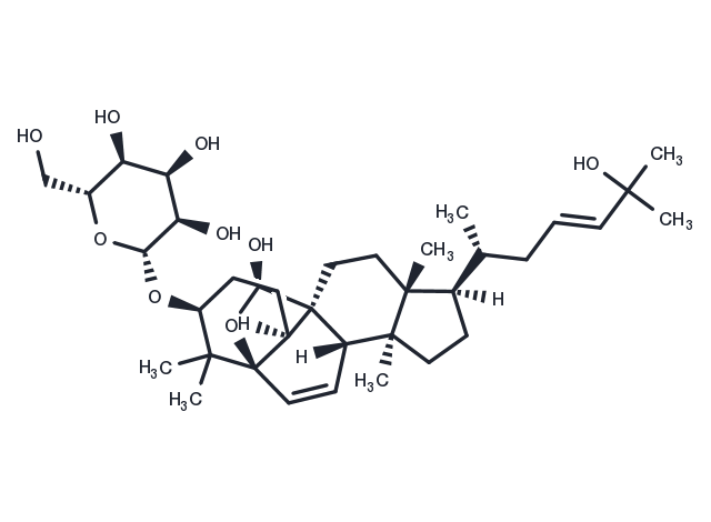 TargetMol Chemical Structure Momordicoside P