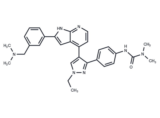 TargetMol Chemical Structure GSK-1070916