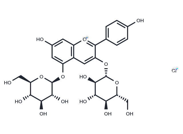 TargetMol Chemical Structure Pelargonidin-3,5-O-diglucoside chloride