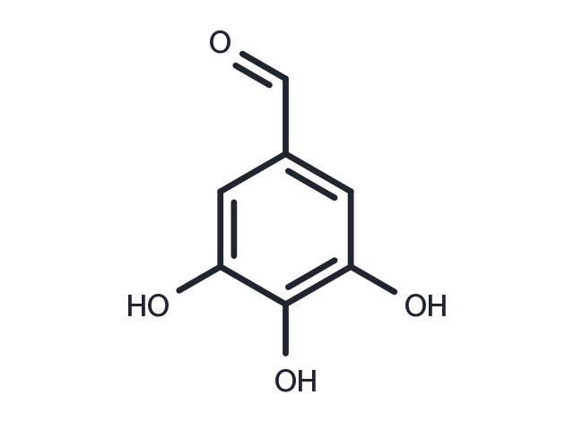 TargetMol Chemical Structure Gallic aldehyde