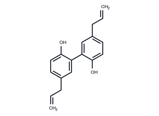TargetMol Chemical Structure Magnolol