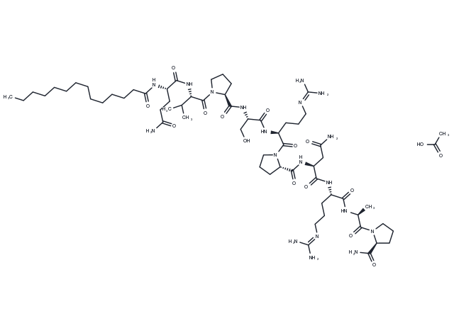 TargetMol Chemical Structure Dynamin inhibitory peptide, myristoylated acetate