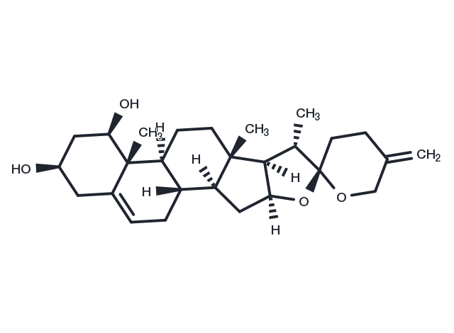 Neoruscogenin Chemical Structure