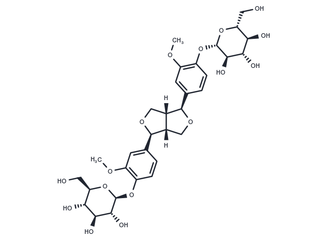 TargetMol Chemical Structure Pinoresinol diglucoside