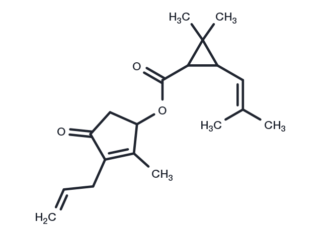 TargetMol Chemical Structure Allethrin