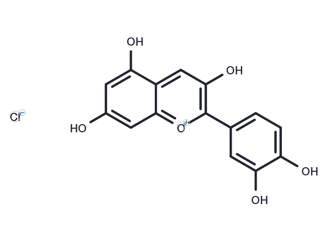 TargetMol Chemical Structure Cyanidin Chloride