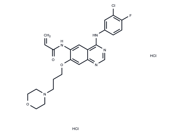 TargetMol Chemical Structure Canertinib dihydrochloride