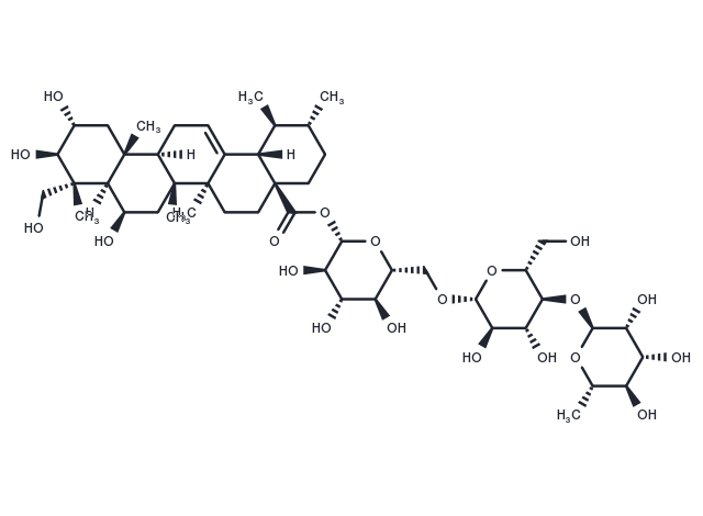 TargetMol Chemical Structure Madecassoside