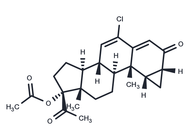TargetMol Chemical Structure Cyproterone acetate