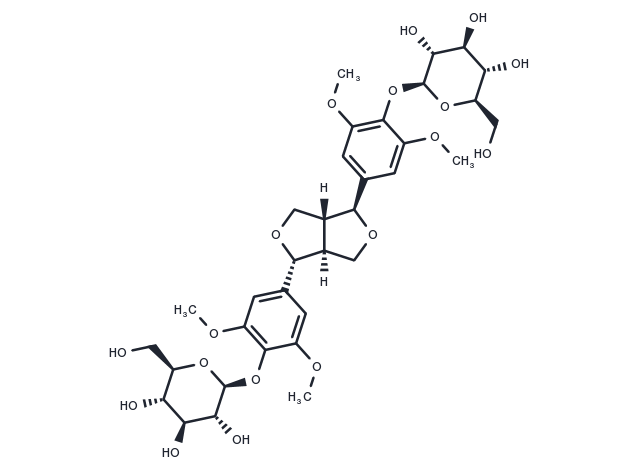 TargetMol Chemical Structure Eleutheroside E