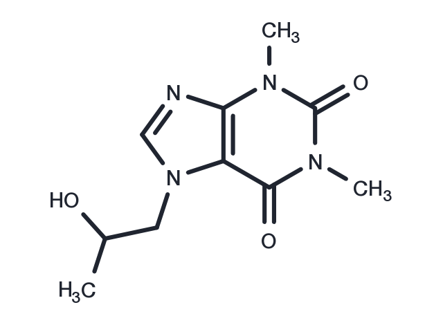 TargetMol Chemical Structure Proxyphylline