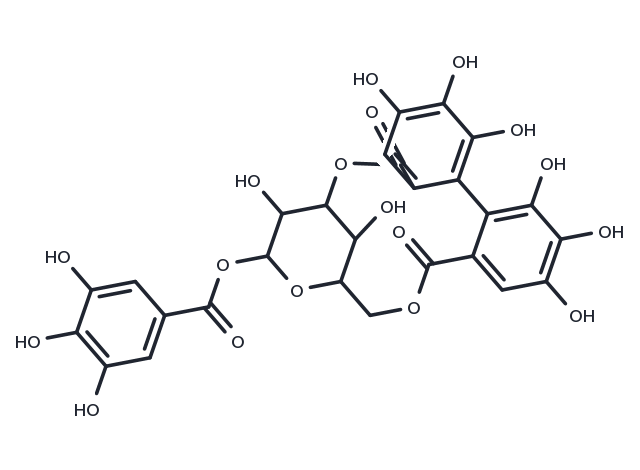 TargetMol Chemical Structure Corilagin
