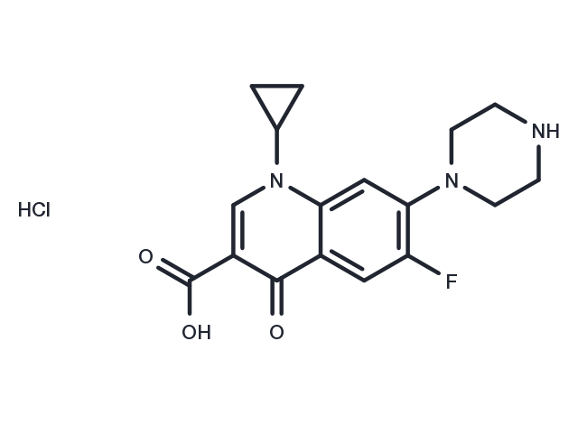 TargetMol Chemical Structure Ciprofloxacin monohydrochloride