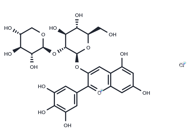 TargetMol Chemical Structure Delphinidin-3-sambubioside chloride