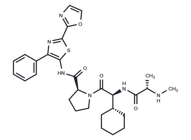 TargetMol Chemical Structure CUDC-427