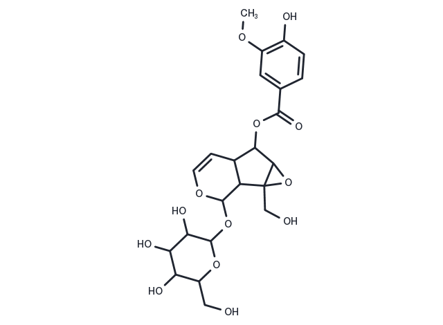 TargetMol Chemical Structure Picroside II