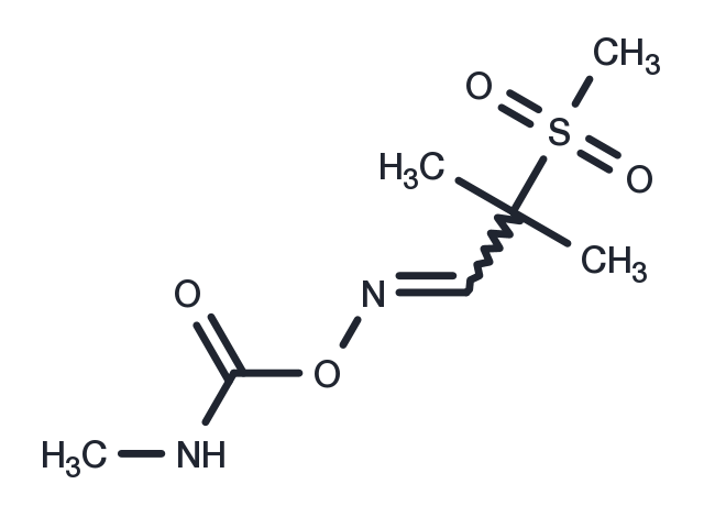 TargetMol Chemical Structure Aldicarb sulfone