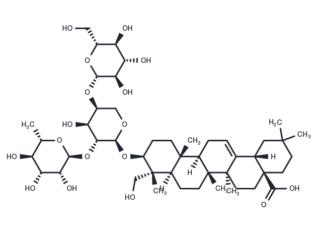 TargetMol Chemical Structure Pulsatilla saponin D