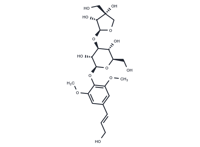 Cordifolioside A Chemical Structure