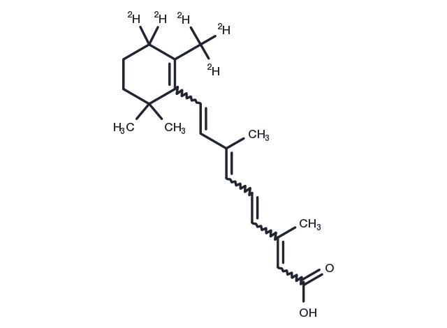TargetMol Chemical Structure Retinoic acid-d5