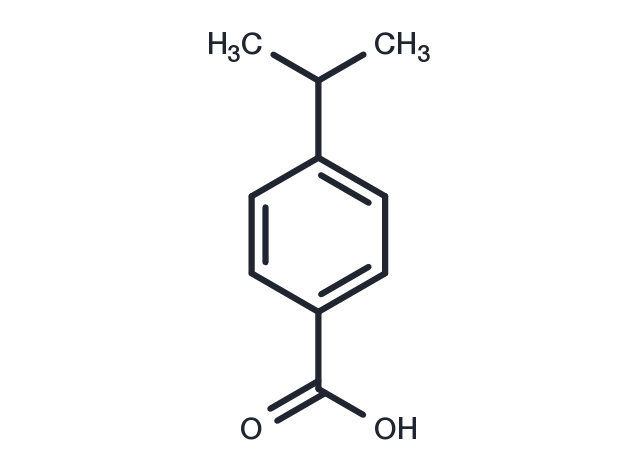 TargetMol Chemical Structure 4-Isopropylbenzoic acid