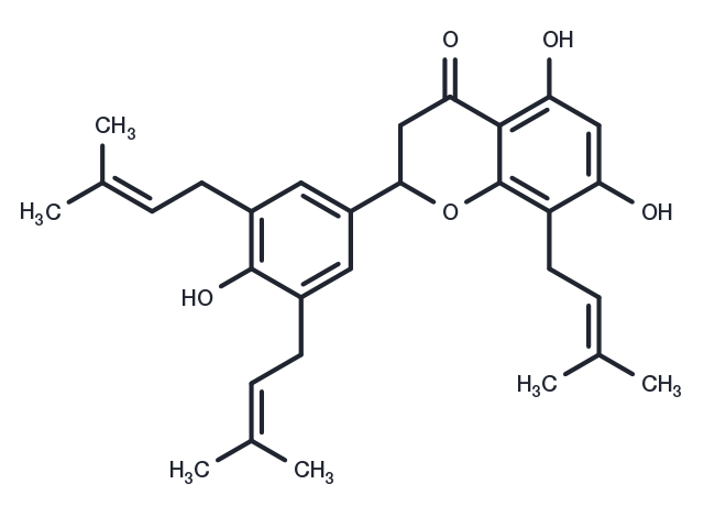 TargetMol Chemical Structure 5-Hydroxysophoranone