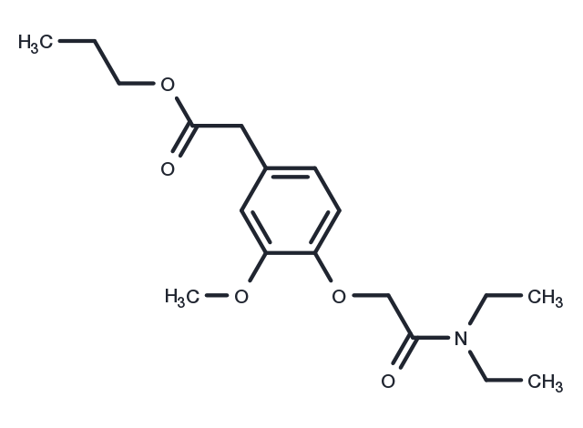 TargetMol Chemical Structure Propanidid