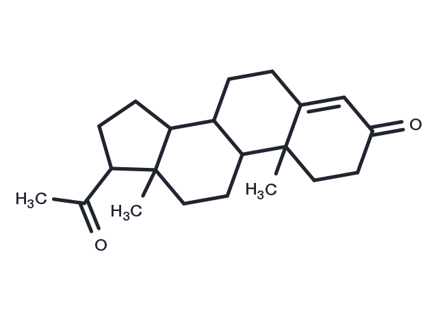 TargetMol Chemical Structure Progesterone